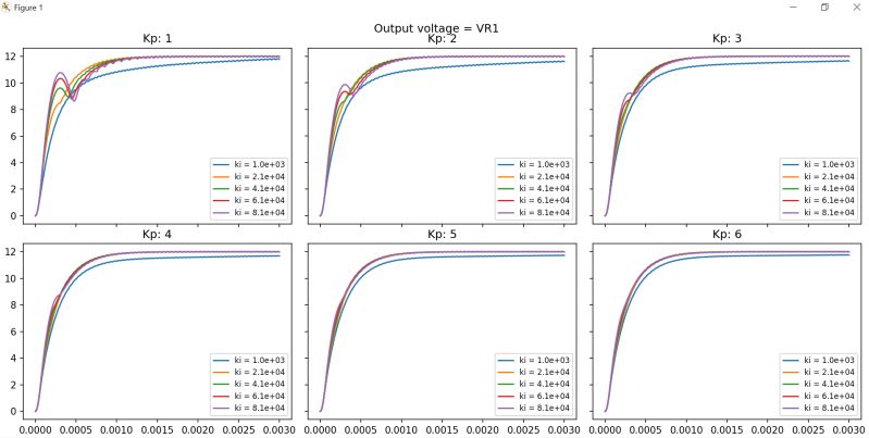 Pi Tuning Technical Resources - Best Sunset Images in Retina